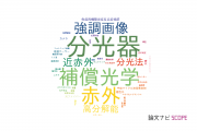 【論文データ】国立天文台（NAOJ)の計測工学分野の研究動向まとめ