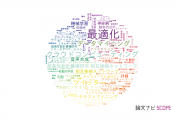 【論文データ】国立情報学研究所（NII)の計算機科学分野の研究動向まとめ