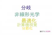 【論文データ】国立情報学研究所（NII)の光学分野の研究動向まとめ
