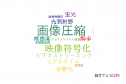 【論文データ】国立情報学研究所（NII)のイメージング / 写真工学分野の研究動向まとめ
