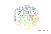 【論文データ】国立循環器病研究センターの化学分野の研究動向まとめ
