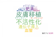 【論文データ】国立循環器病研究センターの材料科学分野の研究動向まとめ