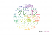 【論文データ】国立循環器病研究センターの生化学 / 分子生物学分野の研究動向まとめ