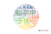 【論文データ】国立循環器病研究センターの心血管系 / 心臓病分野の研究動向まとめ