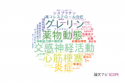 【論文データ】国立循環器病研究センターの薬理学分野の研究動向まとめ