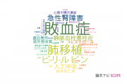 【論文データ】国立循環器病研究センターの内科学分野の研究動向まとめ