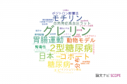 【論文データ】国立循環器病研究センターの内分泌 / 代謝学分野の研究動向まとめ