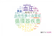 【論文データ】国立循環器病研究センターの血液学分野の研究動向まとめ