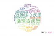 【論文データ】国立国際医療研究センターの心血管系 / 心臓病分野の研究動向まとめ