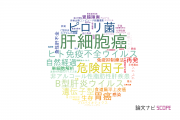 【論文データ】国立国際医療研究センターの消化器 / 肝臓学分野の研究動向まとめ