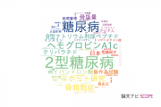 【論文データ】国立国際医療研究センターの内分泌 / 代謝学分野の研究動向まとめ