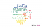 【論文データ】国立国際医療研究センターの血液学分野の研究動向まとめ