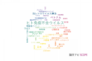 【論文データ】国立国際医療研究センターの感染症学分野の研究動向まとめ