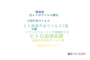 【論文データ】国立国際医療研究センターのウイルス学分野の研究動向まとめ