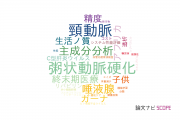 【論文データ】国立国際医療研究センターのヘルスケア科学分野の研究動向まとめ