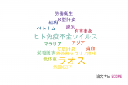 【論文データ】国立国際医療研究センターの熱帯医学分野の研究動向まとめ