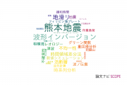 【論文データ】防災科学技術研究所（NIED)の地質学分野の研究動向まとめ