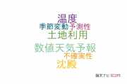 【論文データ】防災科学技術研究所（NIED)の気象学 / 大気科学分野の研究動向まとめ