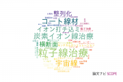 【論文データ】放射線医学総合研究所（NIRS)の物理分野の研究動向まとめ