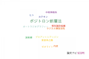 【論文データ】放射線医学総合研究所（NIRS)の薬理学分野の研究動向まとめ