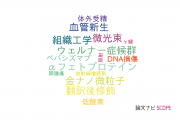 【論文データ】放射線医学総合研究所（NIRS)の細胞生物学分野の研究動向まとめ