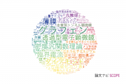【論文データ】物質・材料研究機構（NIMS）の物理分野の研究動向まとめ
