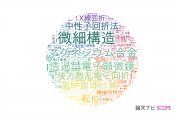 【論文データ】物質・材料研究機構（NIMS）の工学分野の研究動向まとめ