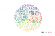【論文データ】物質・材料研究機構（NIMS）の材料科学分野の研究動向まとめ