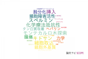 【論文データ】物質・材料研究機構（NIMS）の生化学 / 分子生物学分野の研究動向まとめ