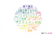 【論文データ】物質・材料研究機構（NIMS）の光学分野の研究動向まとめ