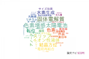 【論文データ】物質・材料研究機構（NIMS）のエネルギー / 燃料科学分野の研究動向まとめ