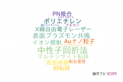 【論文データ】物質・材料研究機構（NIMS）の計測工学分野の研究動向まとめ