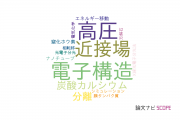 【論文データ】物質・材料研究機構（NIMS）の分光学分野の研究動向まとめ