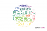 【論文データ】農業・食品産業技術総合研究機構（NARO)の工学分野の研究動向まとめ