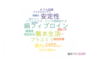 【論文データ】農業・食品産業技術総合研究機構（NARO)の材料科学分野の研究動向まとめ