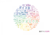 【論文データ】農業・食品産業技術総合研究機構（NARO)の生化学 / 分子生物学分野の研究動向まとめ