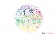 【論文データ】農業・食品産業技術総合研究機構（NARO)の環境生態学分野の研究動向まとめ