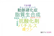 【論文データ】農業・食品産業技術総合研究機構（NARO)の内分泌 / 代謝学分野の研究動向まとめ