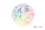 【論文データ】農業・食品産業技術総合研究機構（NARO)の農学分野の研究動向まとめ