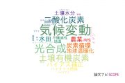【論文データ】農業・食品産業技術総合研究機構（NARO)の気象学 / 大気科学分野の研究動向まとめ