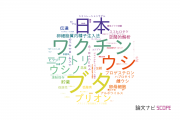 【論文データ】農業・食品産業技術総合研究機構（NARO)の獣医科学分野の研究動向まとめ