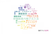 【論文データ】農業・食品産業技術総合研究機構（NARO)の生殖生物学分野の研究動向まとめ