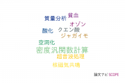 【論文データ】農業・食品産業技術総合研究機構（NARO)の分光学分野の研究動向まとめ