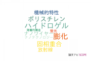【論文データ】日本原子力研究開発機構（JAEA）の高分子化学分野の研究動向まとめ
