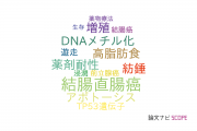 【論文データ】日本医療研究開発機構（AMED）の腫瘍学分野の研究動向まとめ