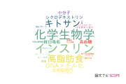 【論文データ】日本医療研究開発機構（AMED）の薬理学分野の研究動向まとめ