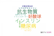 【論文データ】日本医療研究開発機構（AMED）の研究医学 / 実験医学分野の研究動向まとめ