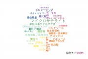 【論文データ】水産研究・教育機構（FRA)の化学分野の研究動向まとめ
