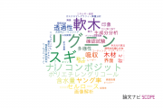 【論文データ】森林研究・整備機構（FFPRI)の材料科学分野の研究動向まとめ