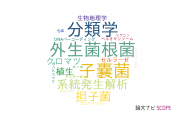 【論文データ】森林研究・整備機構（FFPRI)の真菌学分野の研究動向まとめ